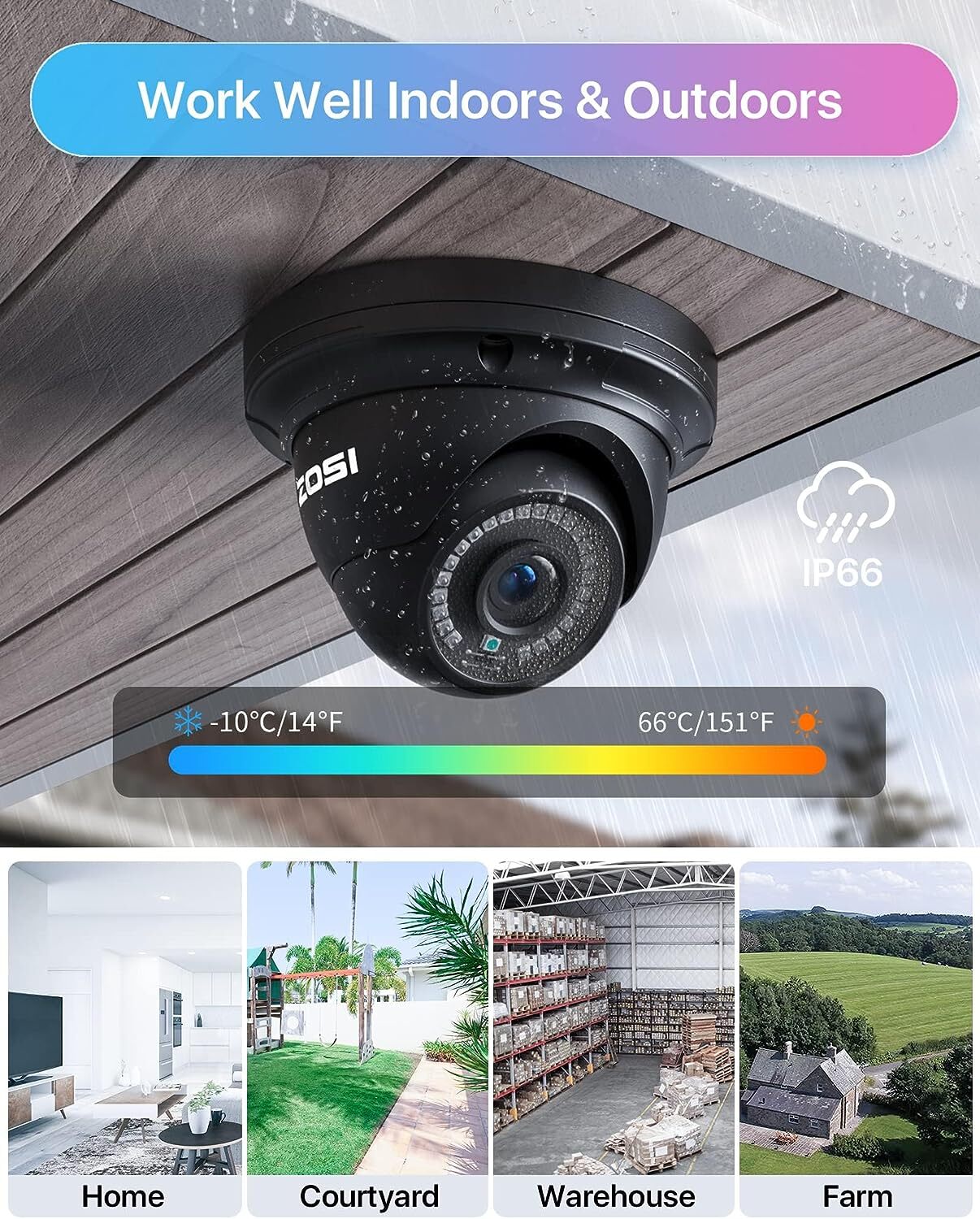 ZOSI 8 Channel 4K PoE Home Security 5MP IP Camera System Audio Motion Detect 2TB