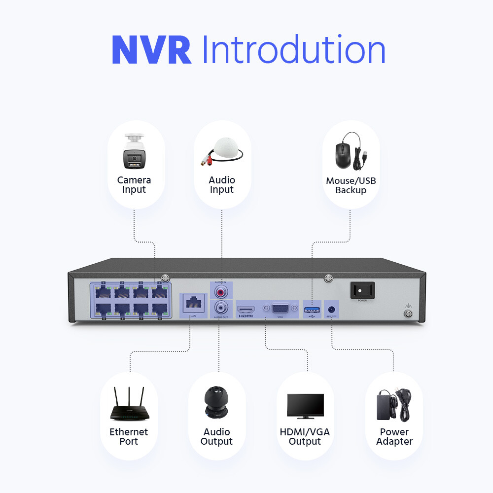 ANNKE 12MP 8CH NVR 4K Color Night POE Security Camera System Two Way Audio IP67