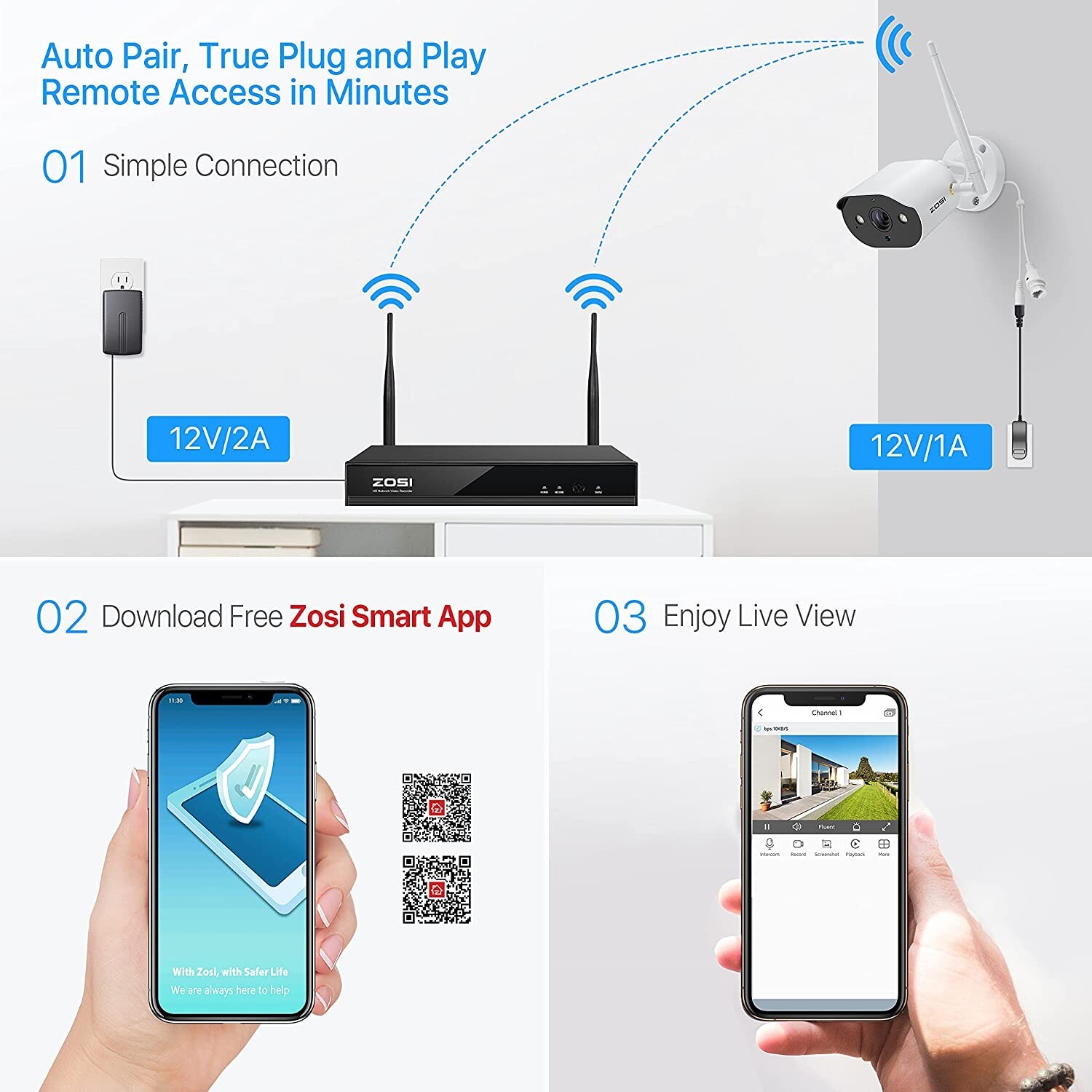 ZOSI 8CH NVR WIFI 1080P IP Wireless Security Camera System 1TB 100ft Night Vison