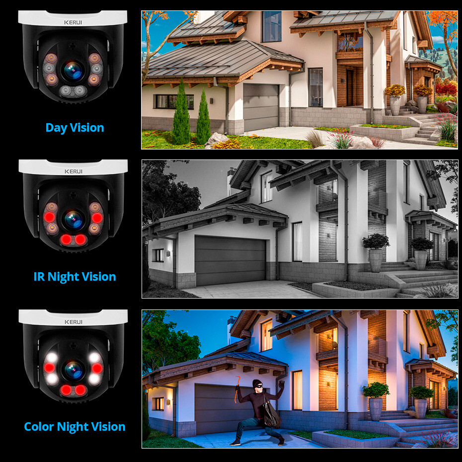 Smart POE 6MP Dual Lens IP Camera 2-Way Audio Motion Tracking Security Cam