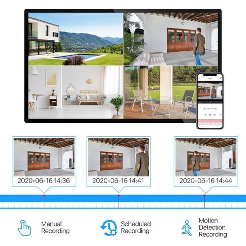 ZOSI 8 Channel H.265+ 5MP Lite DVR HD 1080p Recorder for Security Camera System