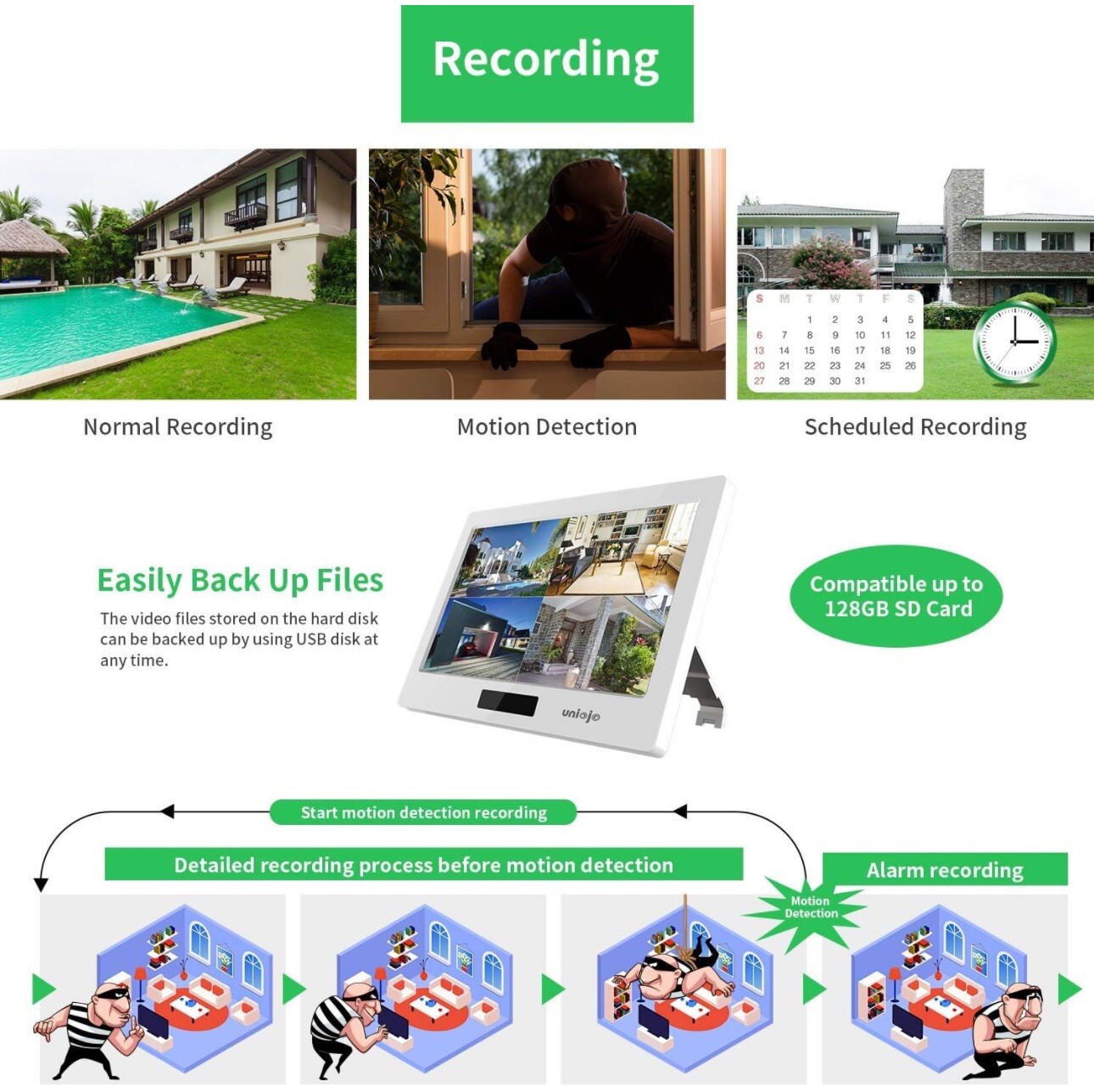 Wireless WiFi Security Camera System (4Pcs), 1080P with 10.1 inches Touch screen
