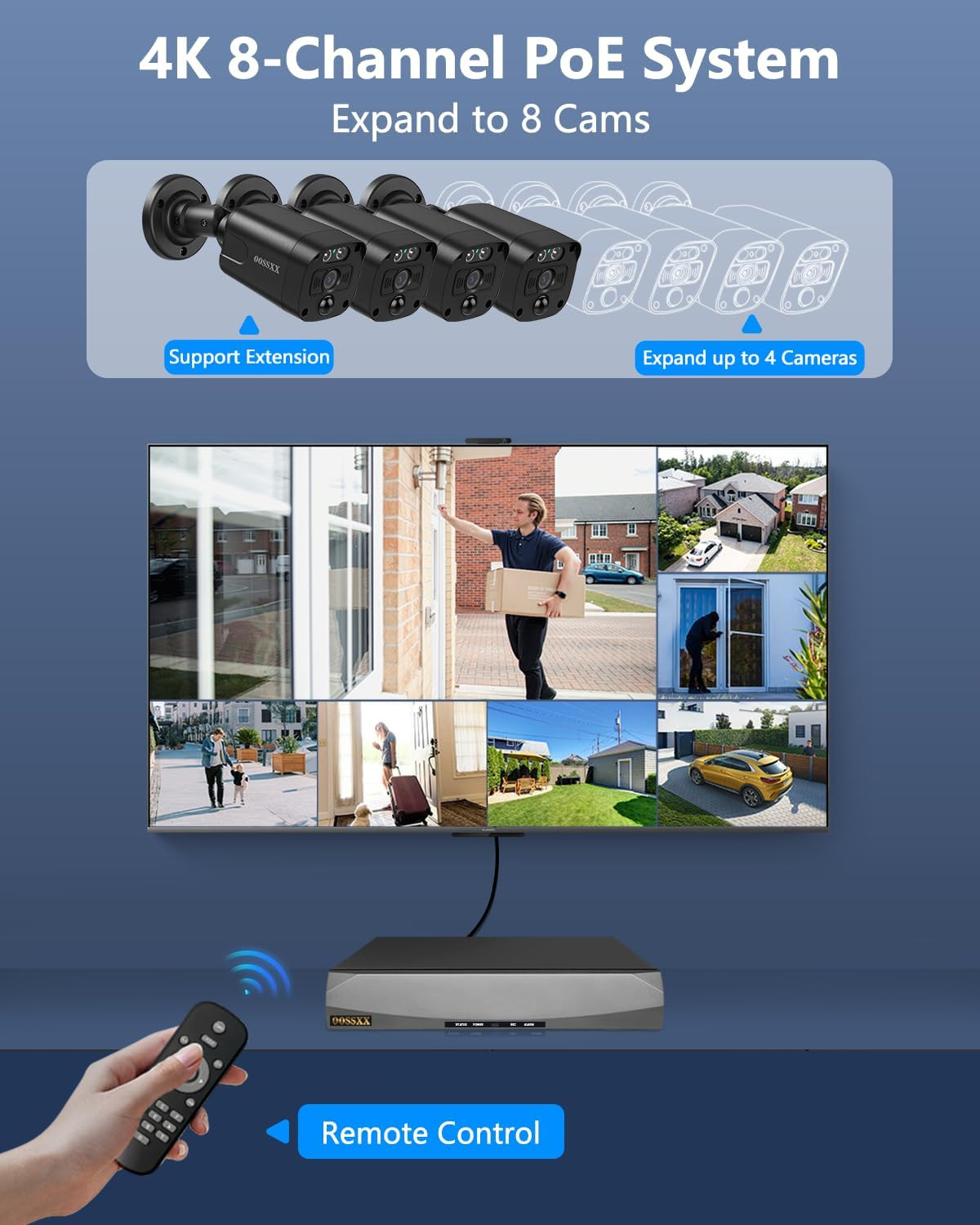 4K/8.0 Megapixel & 130° Ultra Wide-Angle 2-Way Audio Poe Outdoor Home Security C