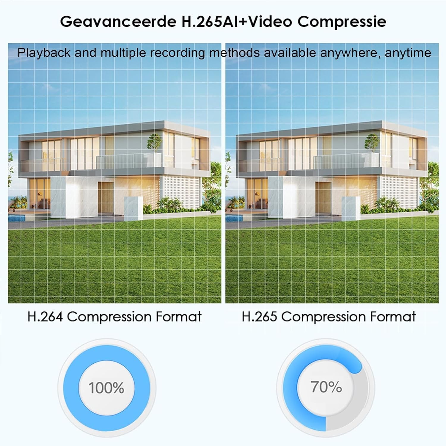 Smart 4K 8-Channel NVR with Ethernet Connectivity & Face Detection Capability