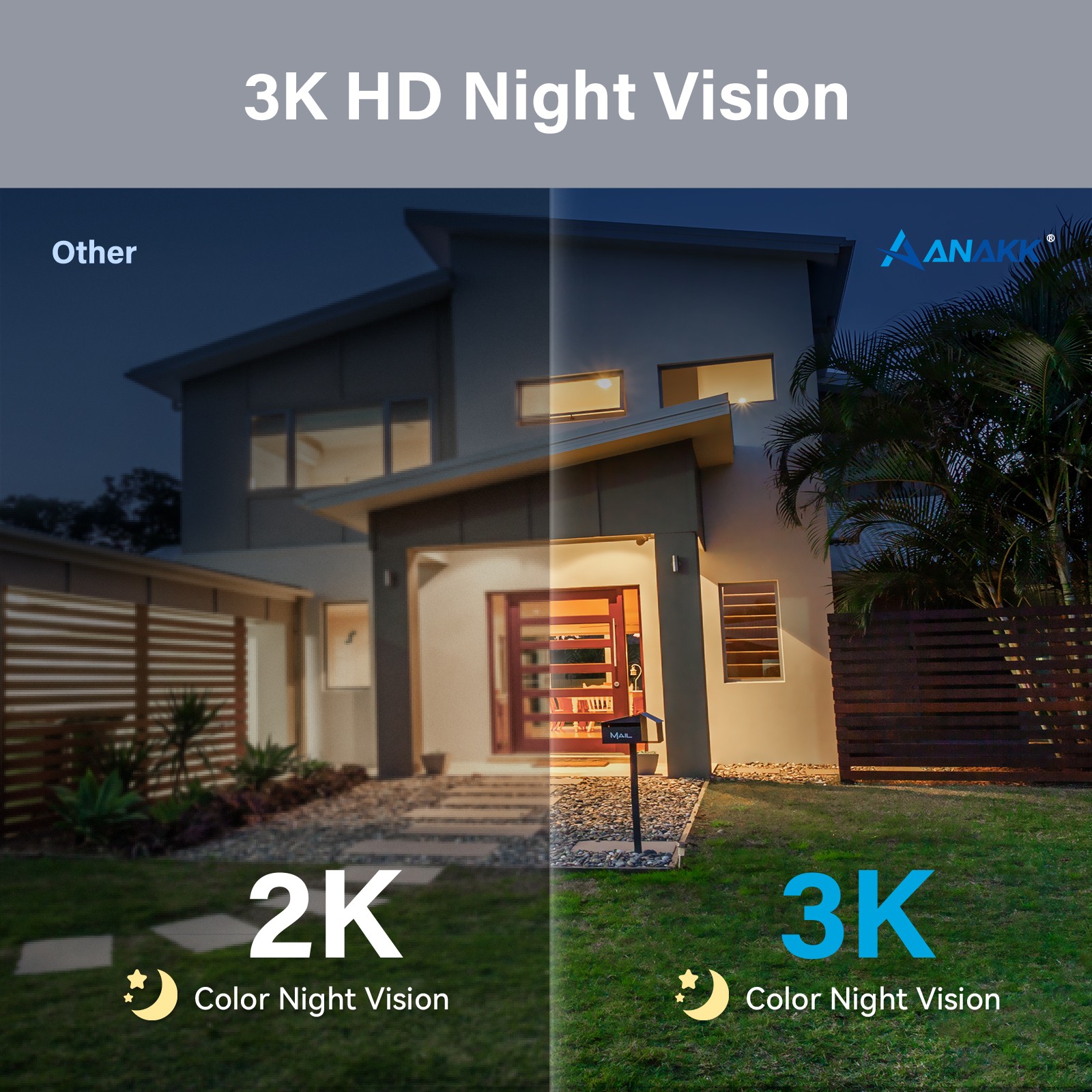 Solar Wireless Wifi Outdoor Security Camera with Monitor & 64G Card Night Vision