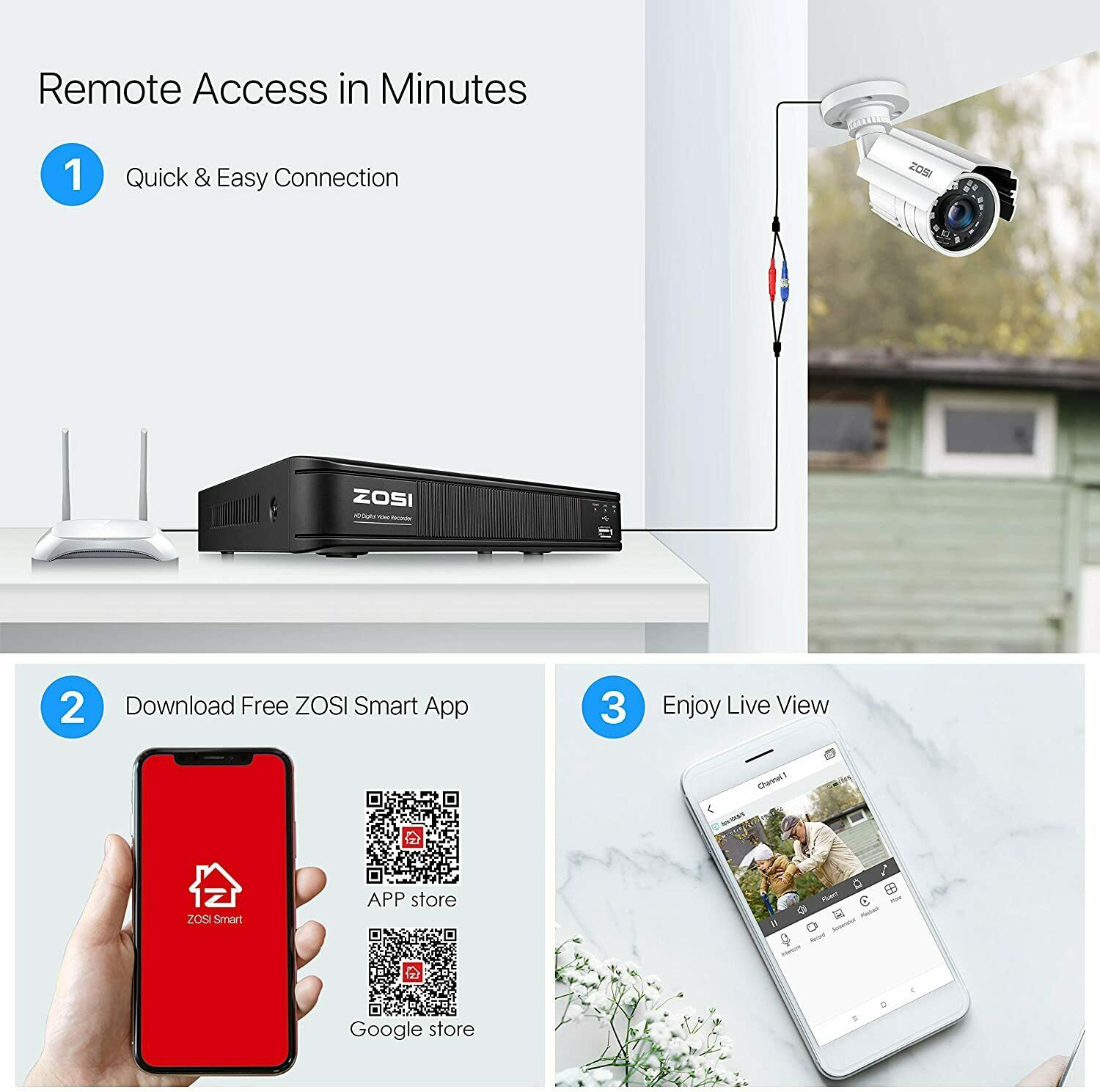 ZOSI 8CH 5MP-Lite DVR Recorder CCTV Camera De Seguridad 1080P Outdoor IR Camera