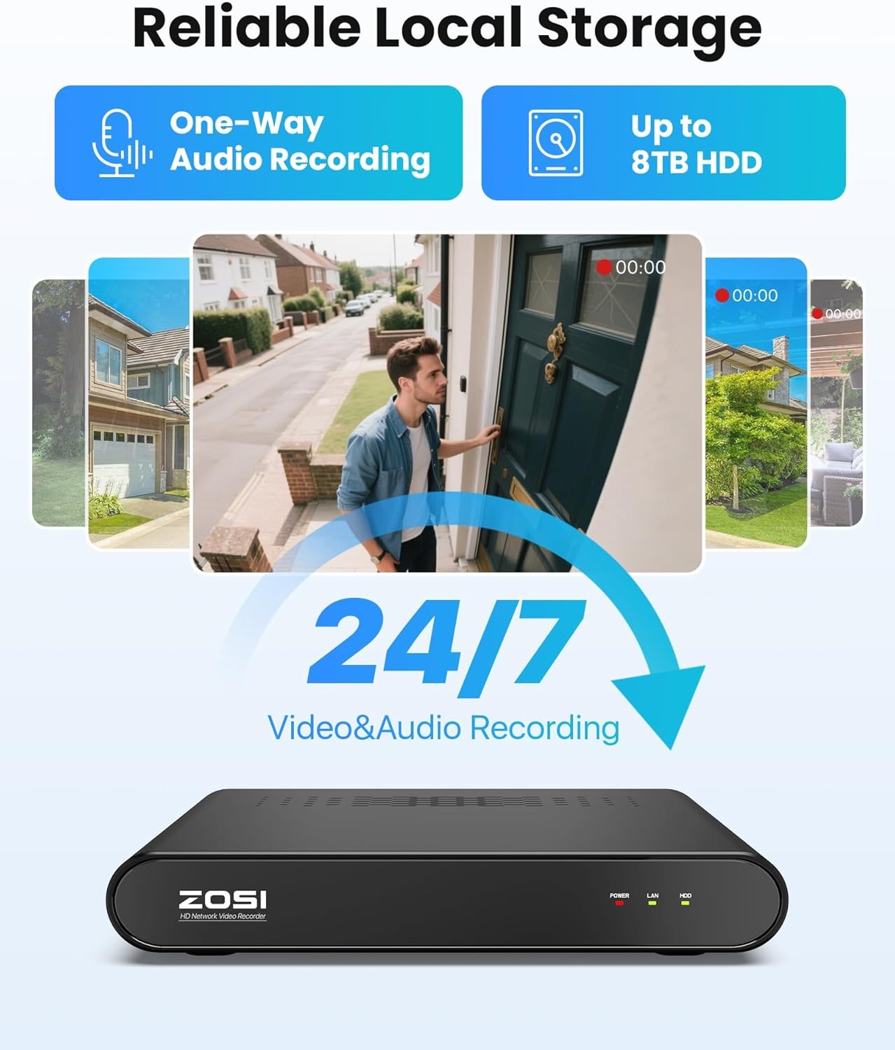 ZOSI 8CH 5MP Wi-Fi 6 Security Camera System with 12″ LCD Monitor 1TB AI Detect