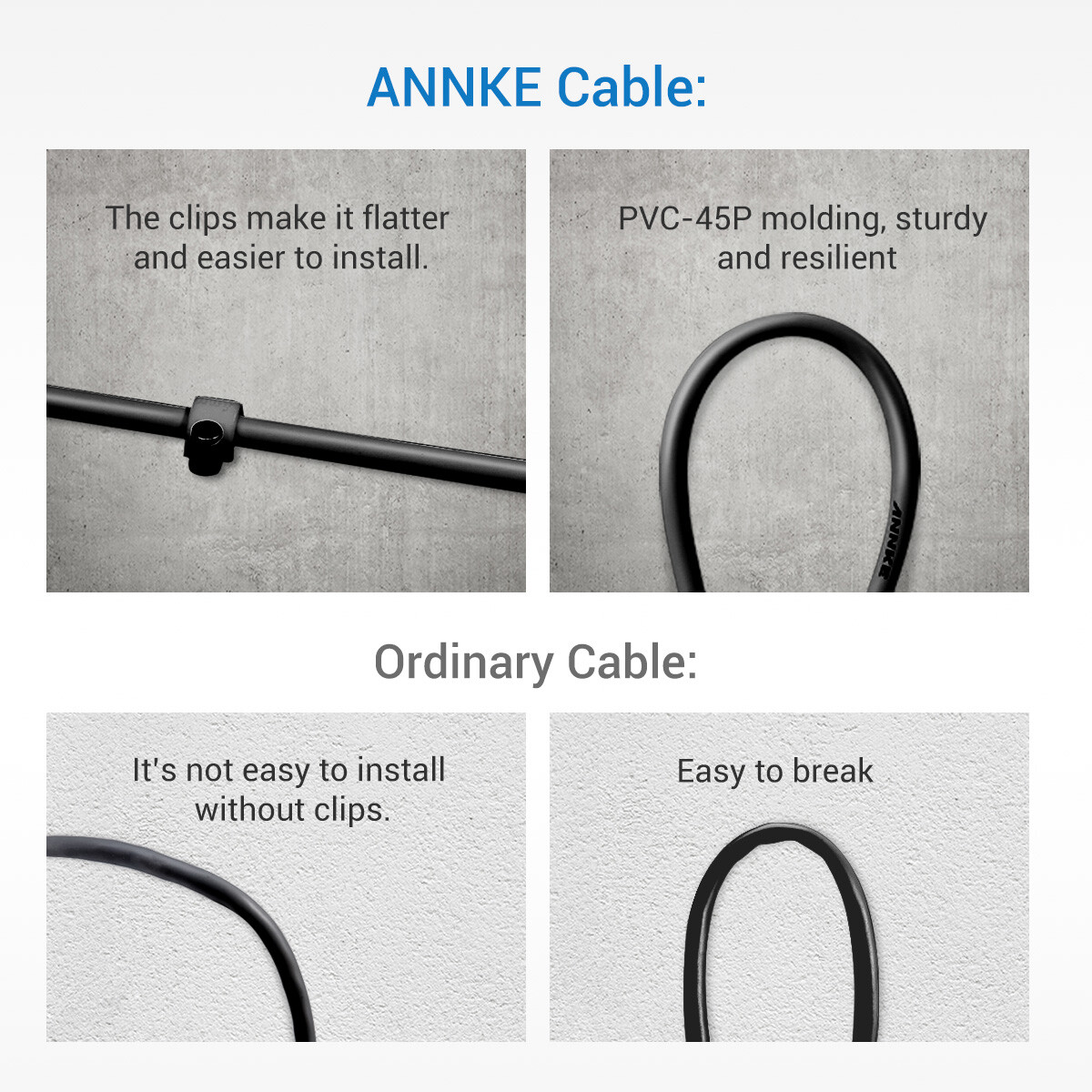 ANNKE 25/50/60/100/150ft Extension DC BNC Power Cable for Security Camera System