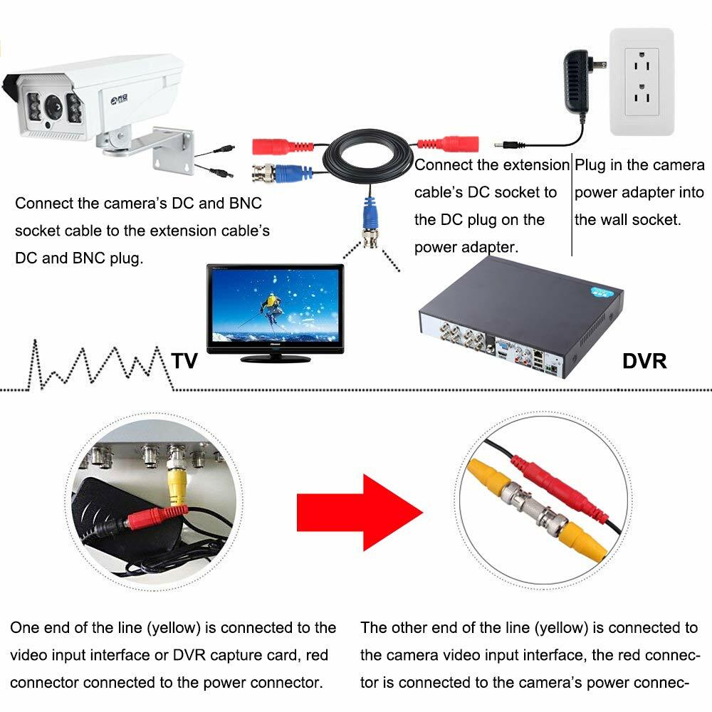 2-in-1 DC BNC RCA Video Power Cord Cable Line For CCTV DVR Surveillance Camera