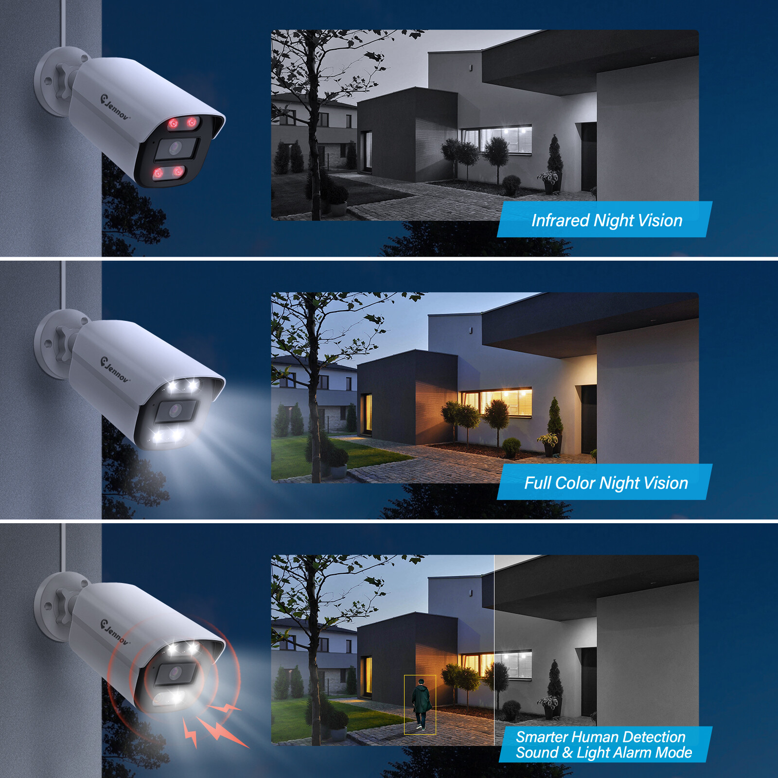 JENNOV 4K POE Security IP Camera Outdoor Color Night Vision Human Detection