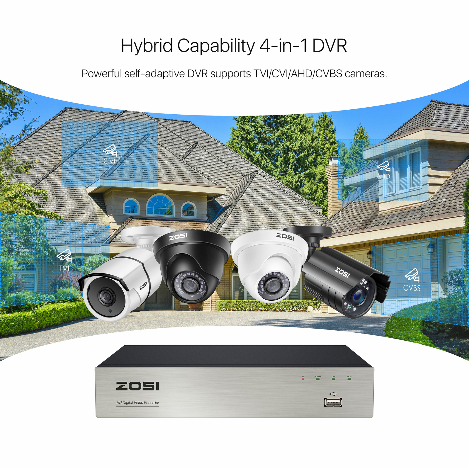 ZOSI H.265+ Security DVR 8CH Channel 1080p Recorder for CCTV Surveillance Camera