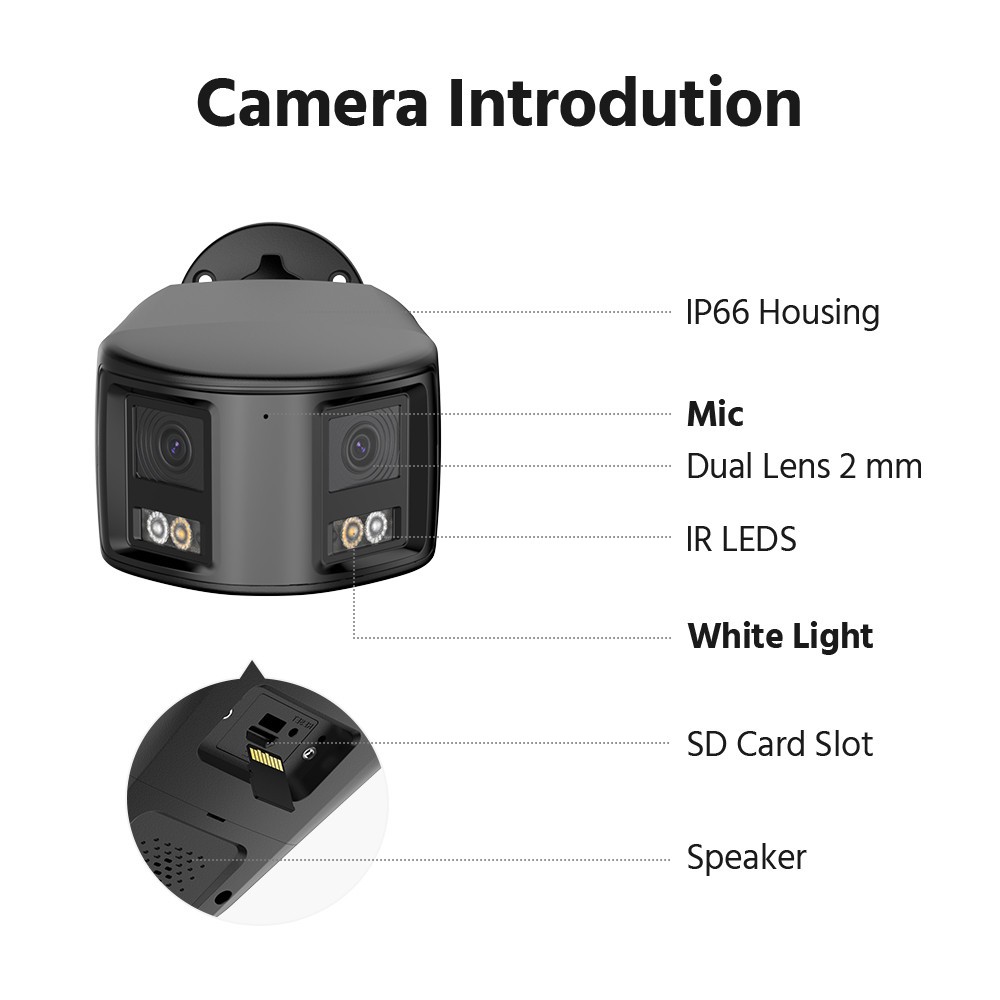 ANNKE 8CH NVR 4K POE 180° Dual Lens Color Security IP Camera System 2 Way Audio