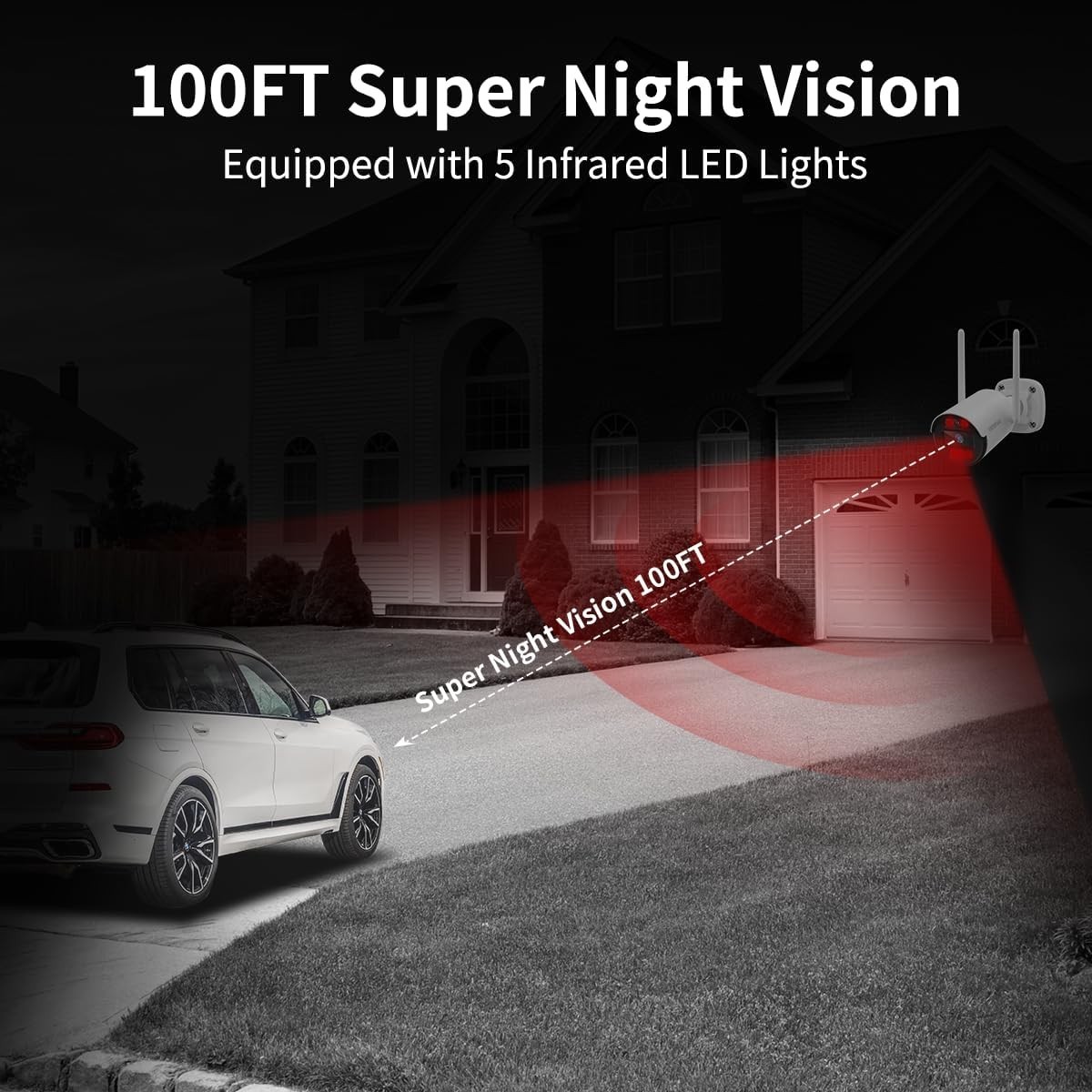 Comprehensive 4-Camera Wireless Security System with 500GB & Smart Detection