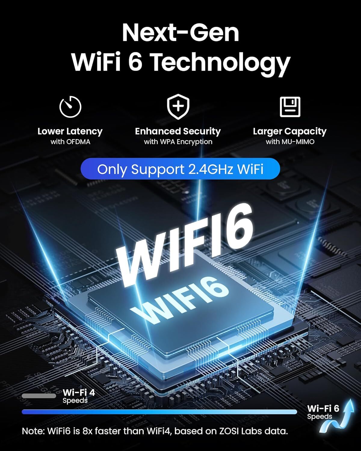 ZOSI 5MP WiFi AI human detection Security IP Instant Alert Camera Remote View