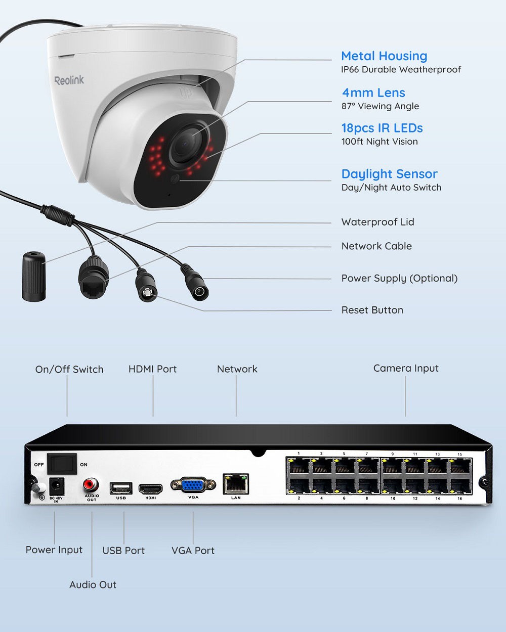 Reolink 16CH NVR 4K 8MP PoE Outdoor Security Camera System Audio 4TB RLK16-800D8