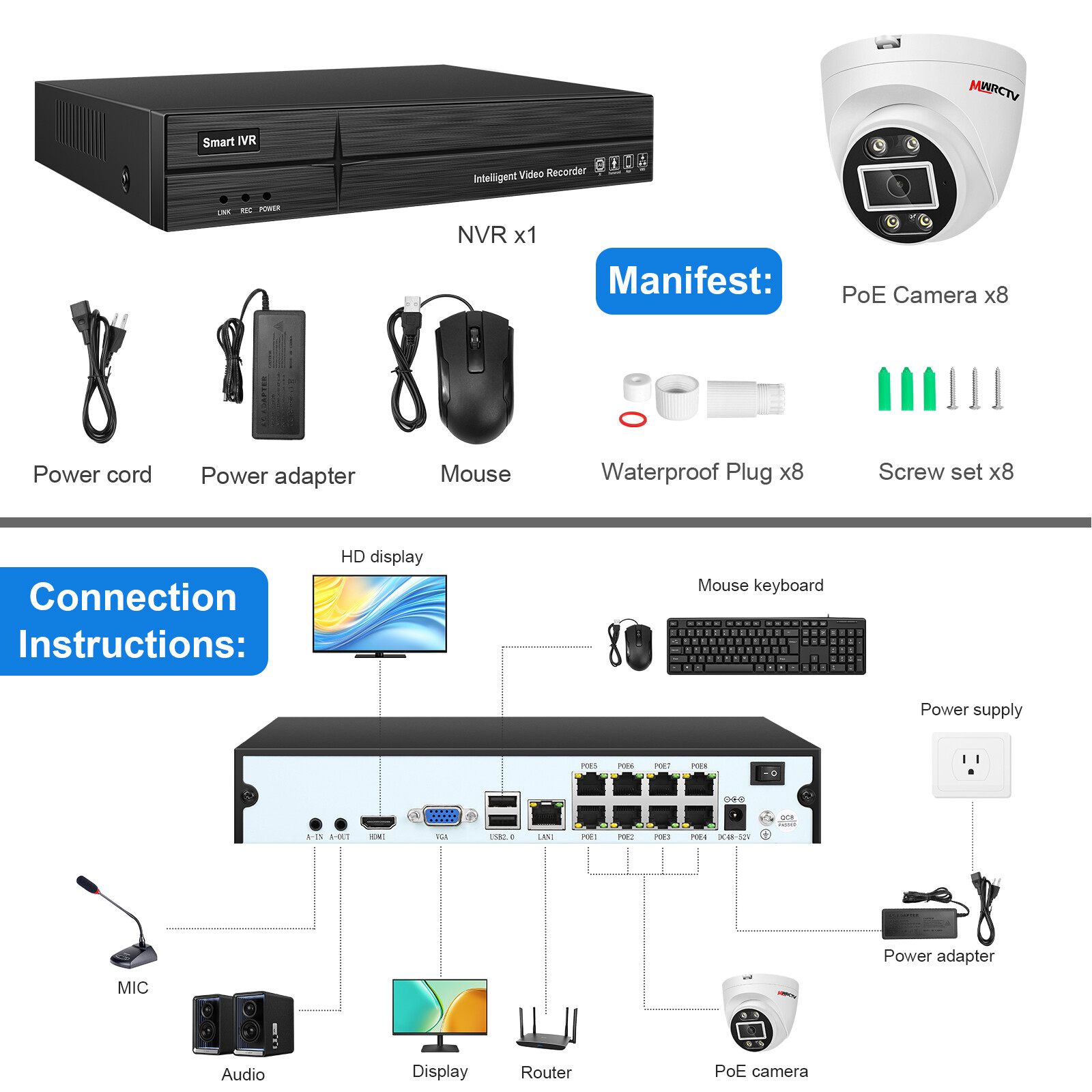 8pcs 2-Way Audio 5MP ColorVu Dome Security Camera 8CH 4K 8MP POE 4TB NVR System