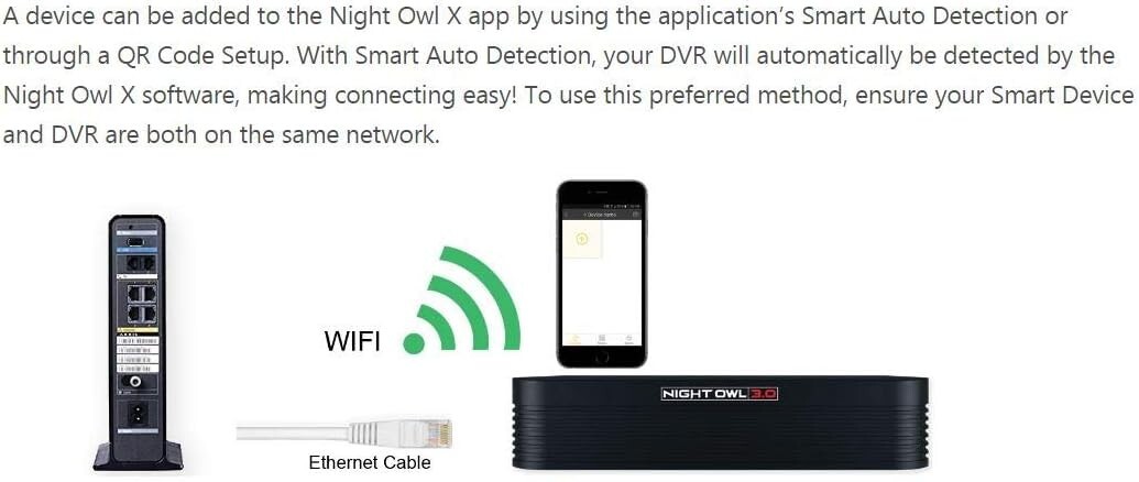 New OPEN BOX! Night Owl 4K Ultra HD Hybrid DVR 1 TB HDD (DVR Only)