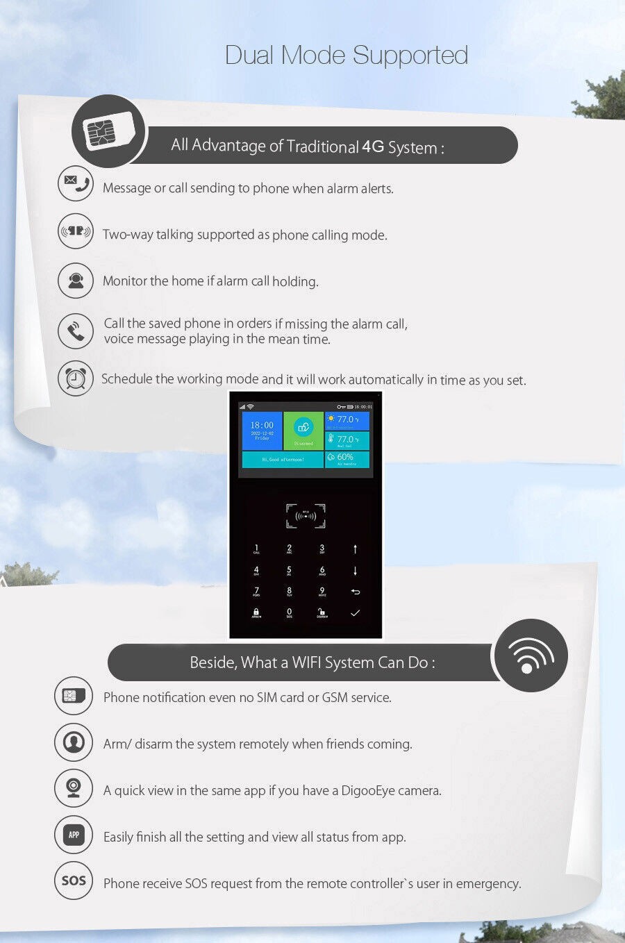 C22 Tuya APP WiFi+US/EU 4G Sim Wireless Home Security Alarm System+Alexa+Google