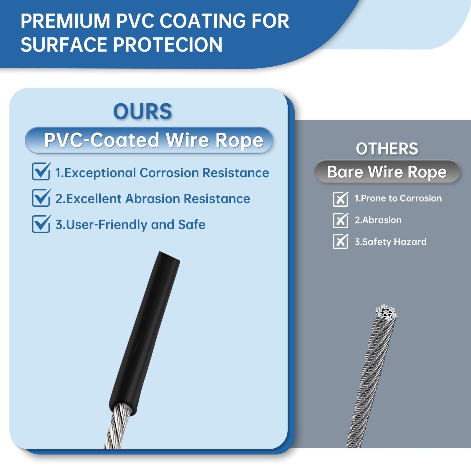 20 Pack Black Security Cables, 2ft Stainless Steel Wire Ropes, 50lb Load Capacit
