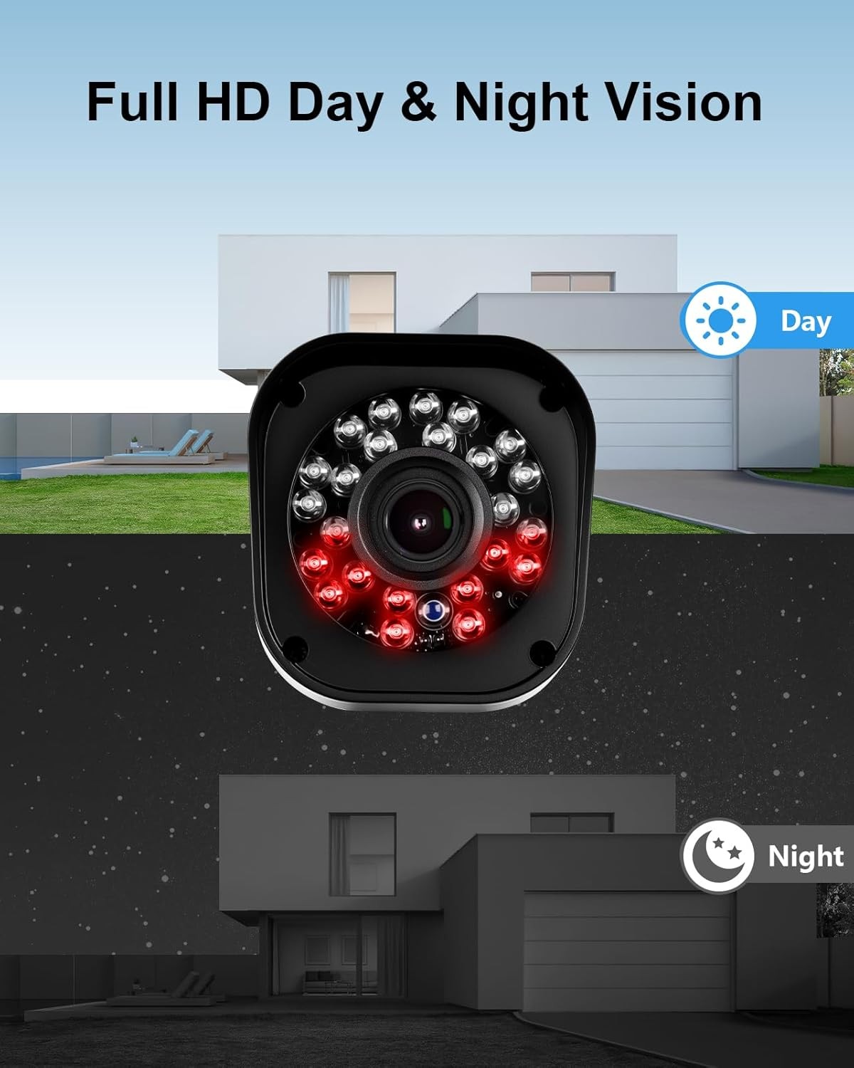 4CH 1080P Wired Security Camera System, CCTV DVR with 512GB Hard Drive, 4 X Hom