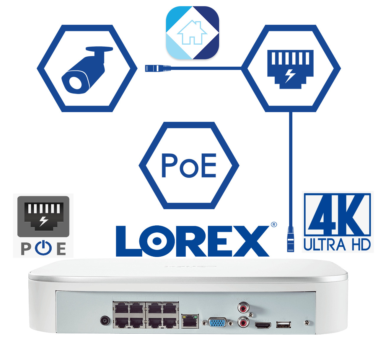 ?Lorex 4K HD NVR 8 Channel 2TB Security System 8 4K Camera Color Night Vision?