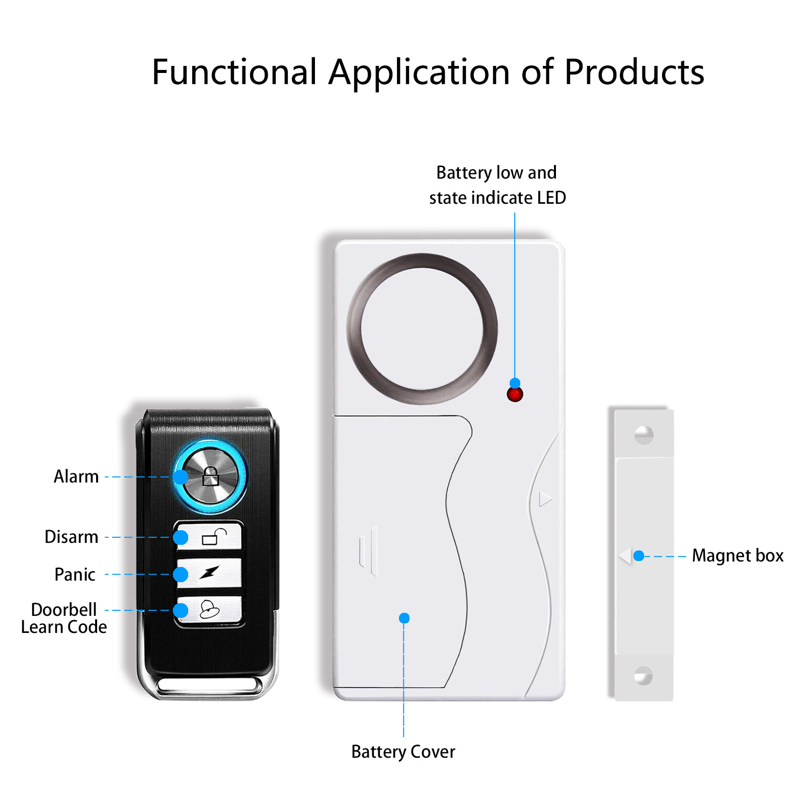 Magnetic Wireless Window Door Burglar Security System Alarm Remote Control DIY