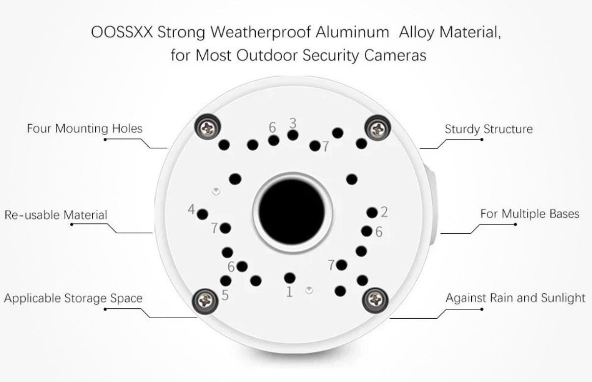 Junction Box for Why 8.0 Mega (4K) 25/30 FPS Network Camera Range