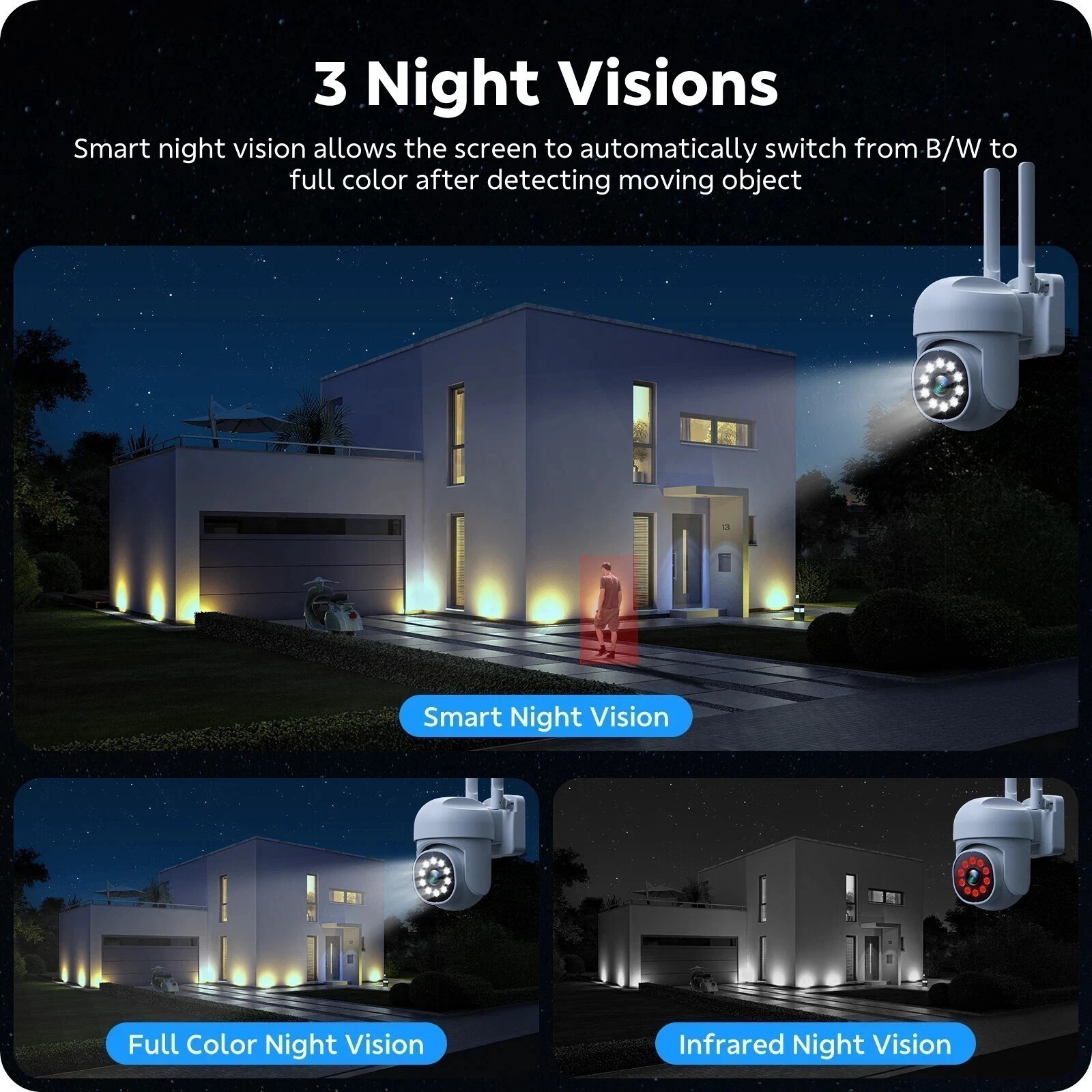 CAMCAMP WiFi PTZ Cameras Wireless CCTV Security Camera System 16CH 4K NVR Audio