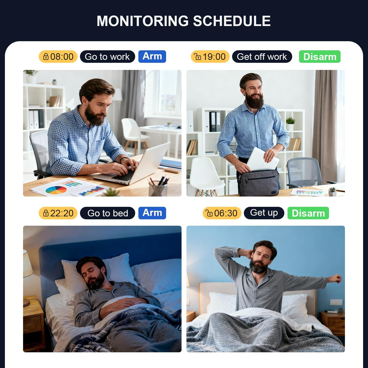 Wireless Home Security Alarm System with APP Alerts & No Monthly Fees