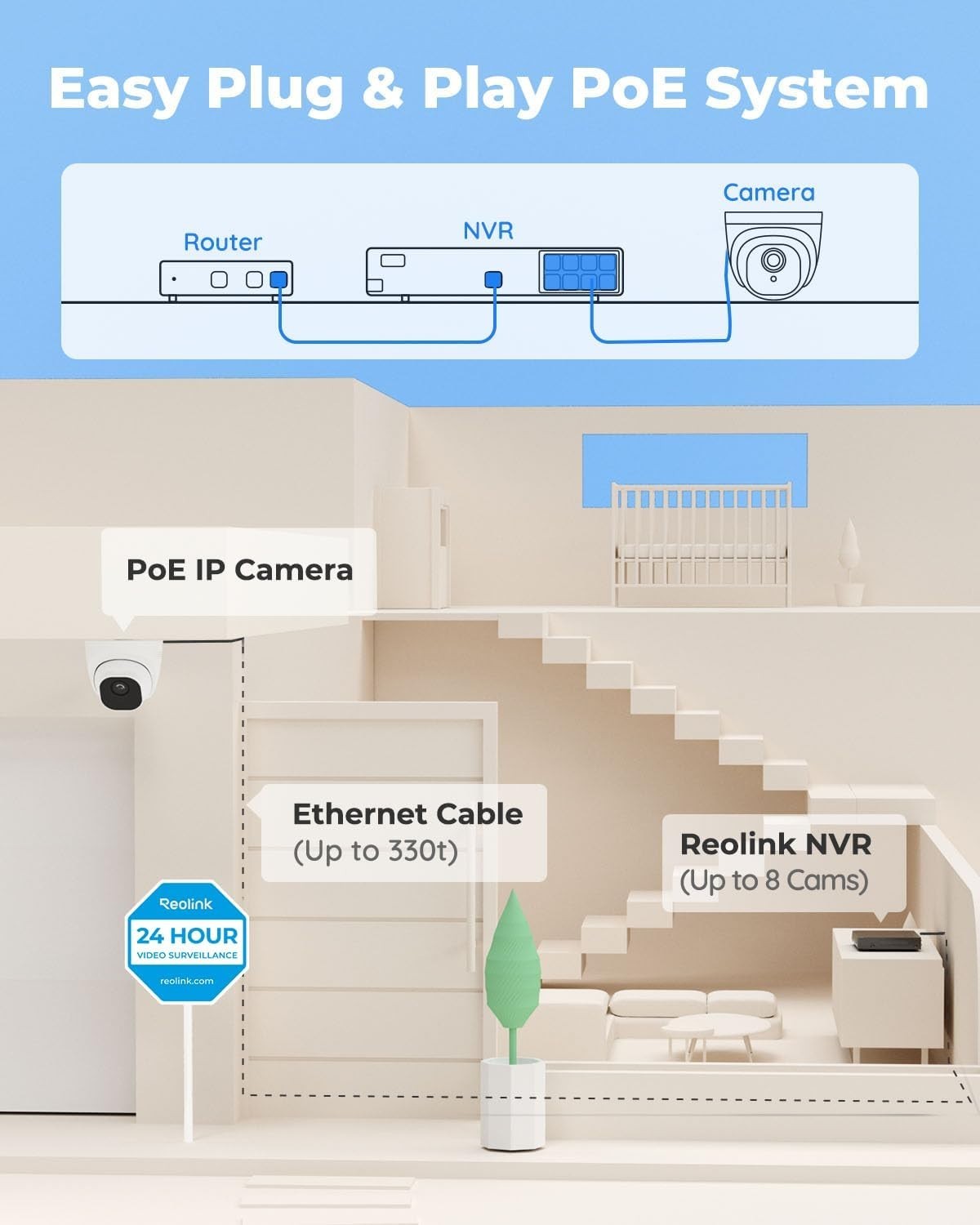 5MP HD Home Security Kit: 8CH Wired Cameras with App Control and Remote Access