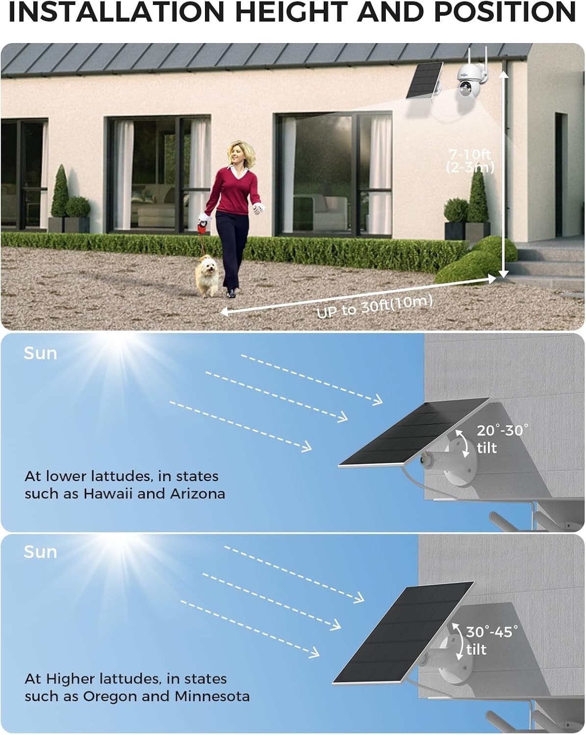 All-Weather Solar Security Camera System with Color Night Vision & Remote Access