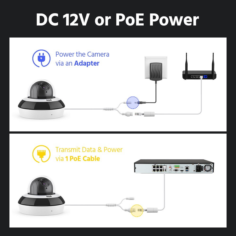 ANNKE CZ504P 3K 4X Optical Zoom PoE PTZ Security IP Camera Outdoor Color Night
