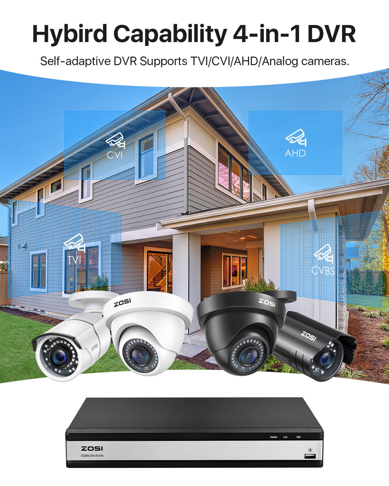 ZOSI 16 Channel Lite DVR 1080P Security Home Camera System CCTV Outdoor 90° View