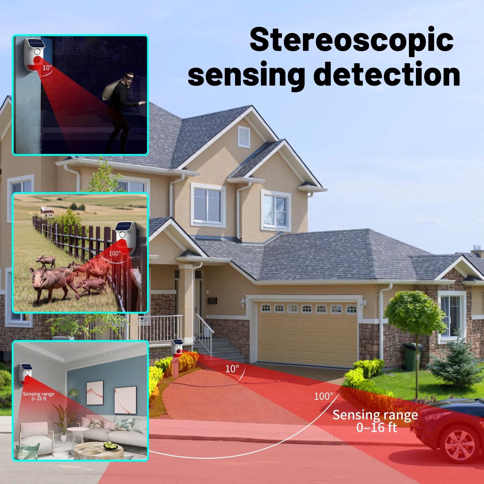 Solar Motion Sensor Alarm – 120dB IP65 Waterproof Security Siren with Strobe …