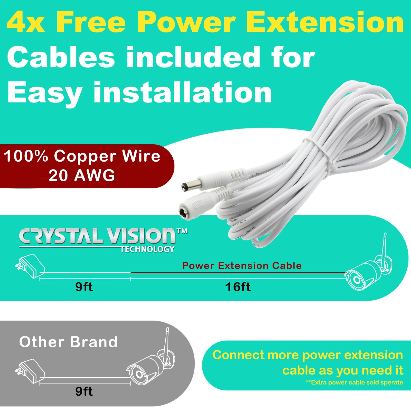 Crystal Vision All-in-One HD 4CH Wireless System w/ 10.1″ Built in Screen&Camera