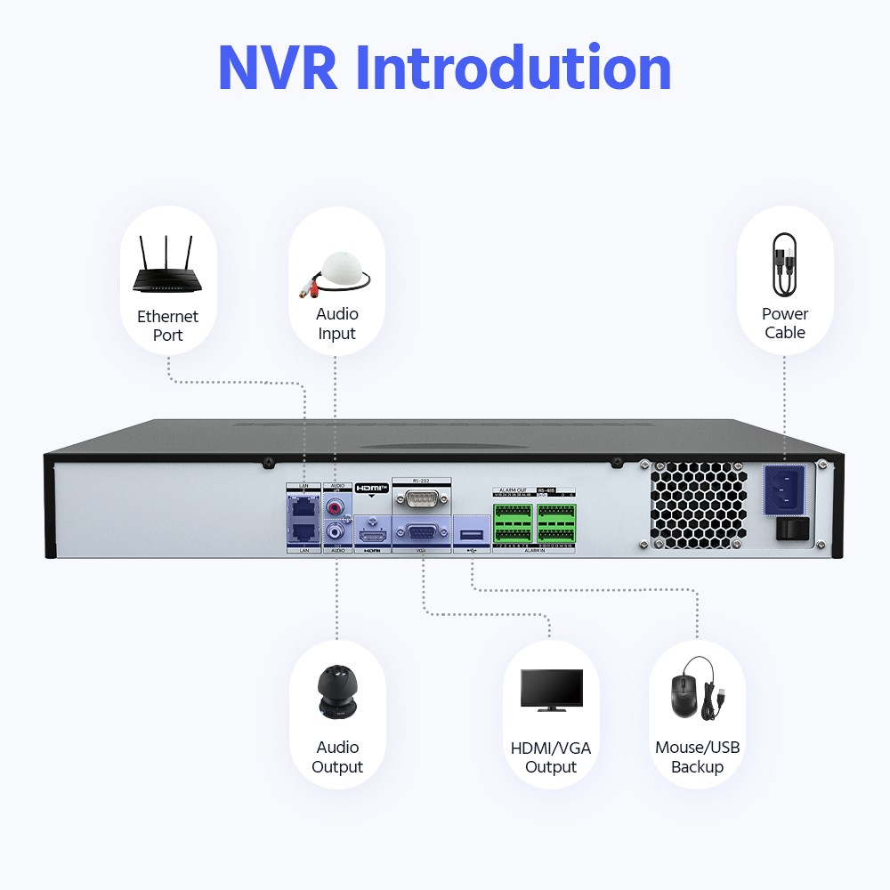 ANNKE 3K AI Color Night POE Security Camera System 32CH 12MP NVR Audio Recording