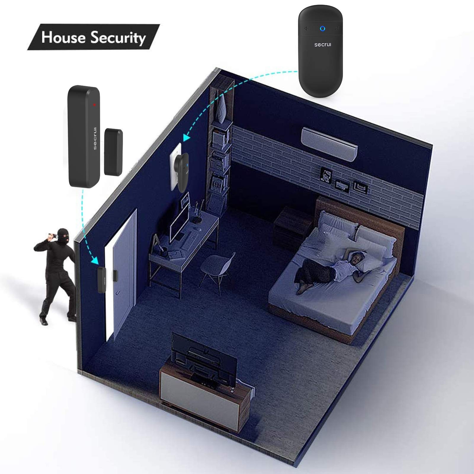 SECRUI Door Chime, Sensor Chime with 1 Receiver+1 Sensor, Black