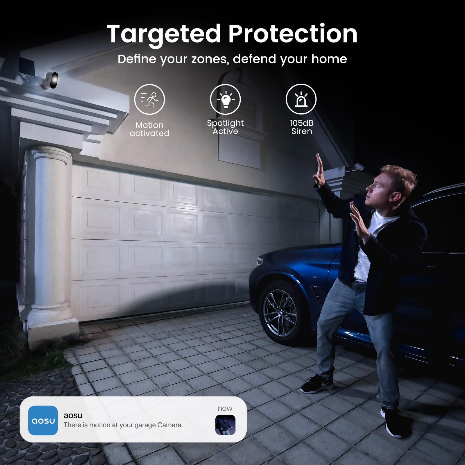 Solarcam Pro System Addon Camera “ Expand Your System Requires Homebase To Use
