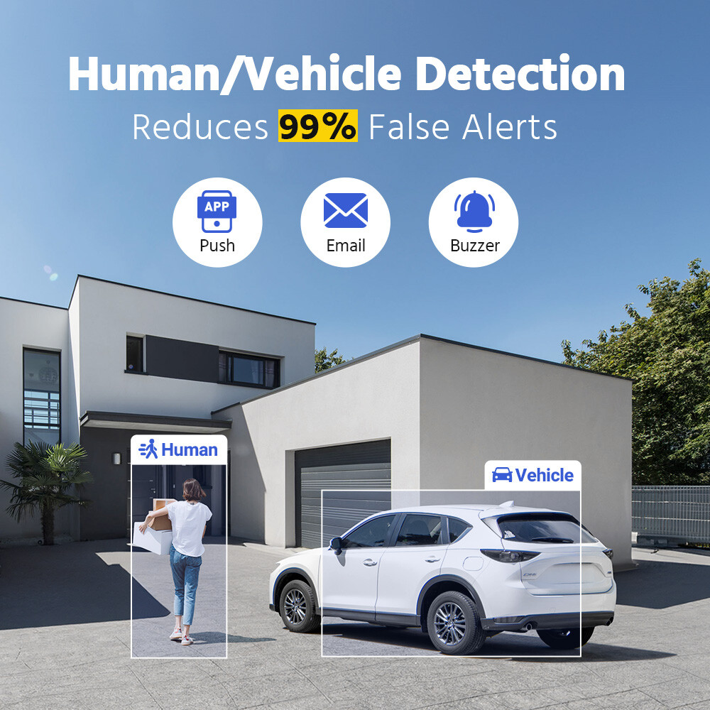 ANNKE 3K Lite 8CH DVR HD 1080P Security Camera System Outdoor AI Color Night 1TB