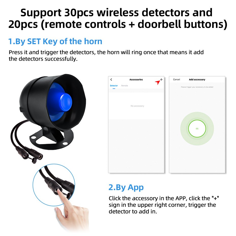 Smart WiFi Burglar Alarm Set PIR Motion Detector Door Magnet Remote Control