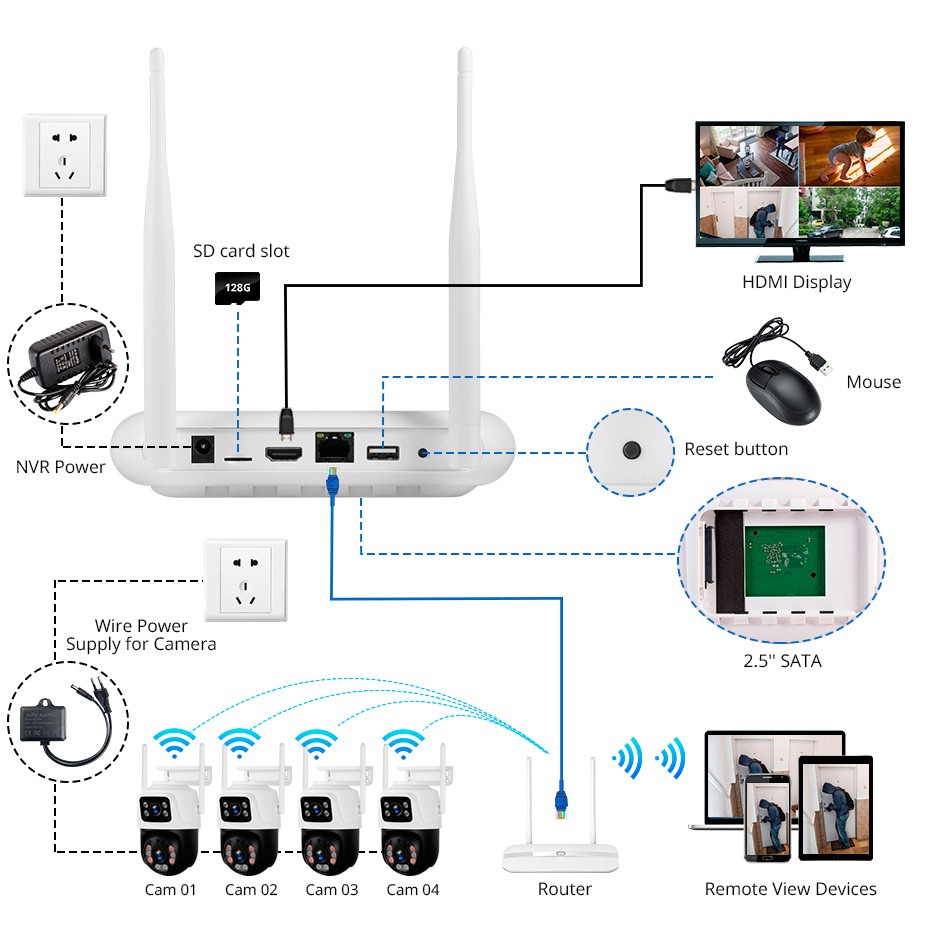 H.265+ Smart IP Camera Kit 6MP WiFi 8CH NVR Night Vision Home Outdoor Protection