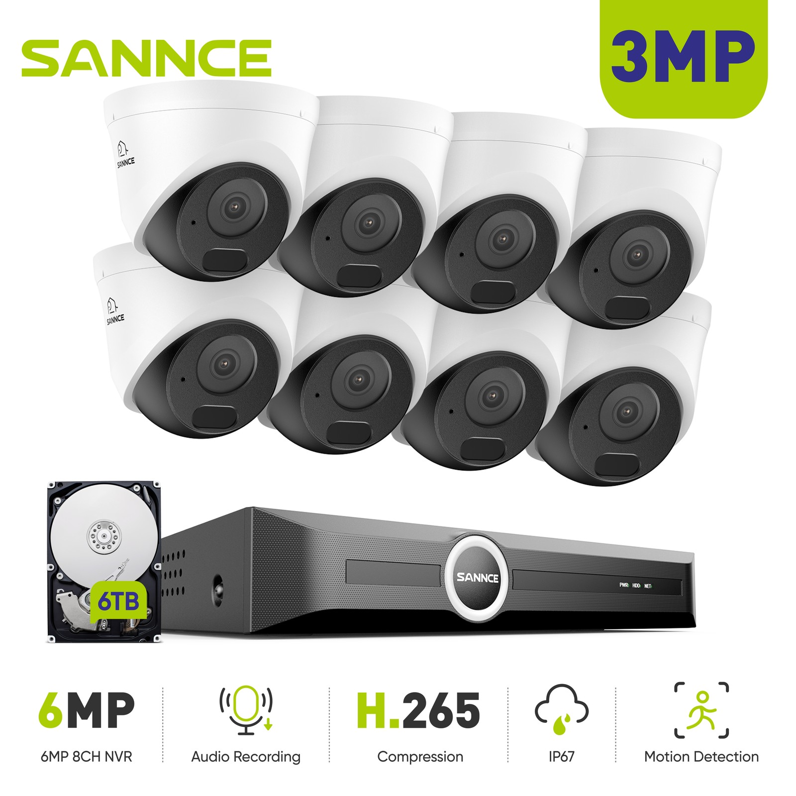 SANNCE 8CH NVR 3MP 5MP POE AI Security IP Camera System Outdoor Audio Recording