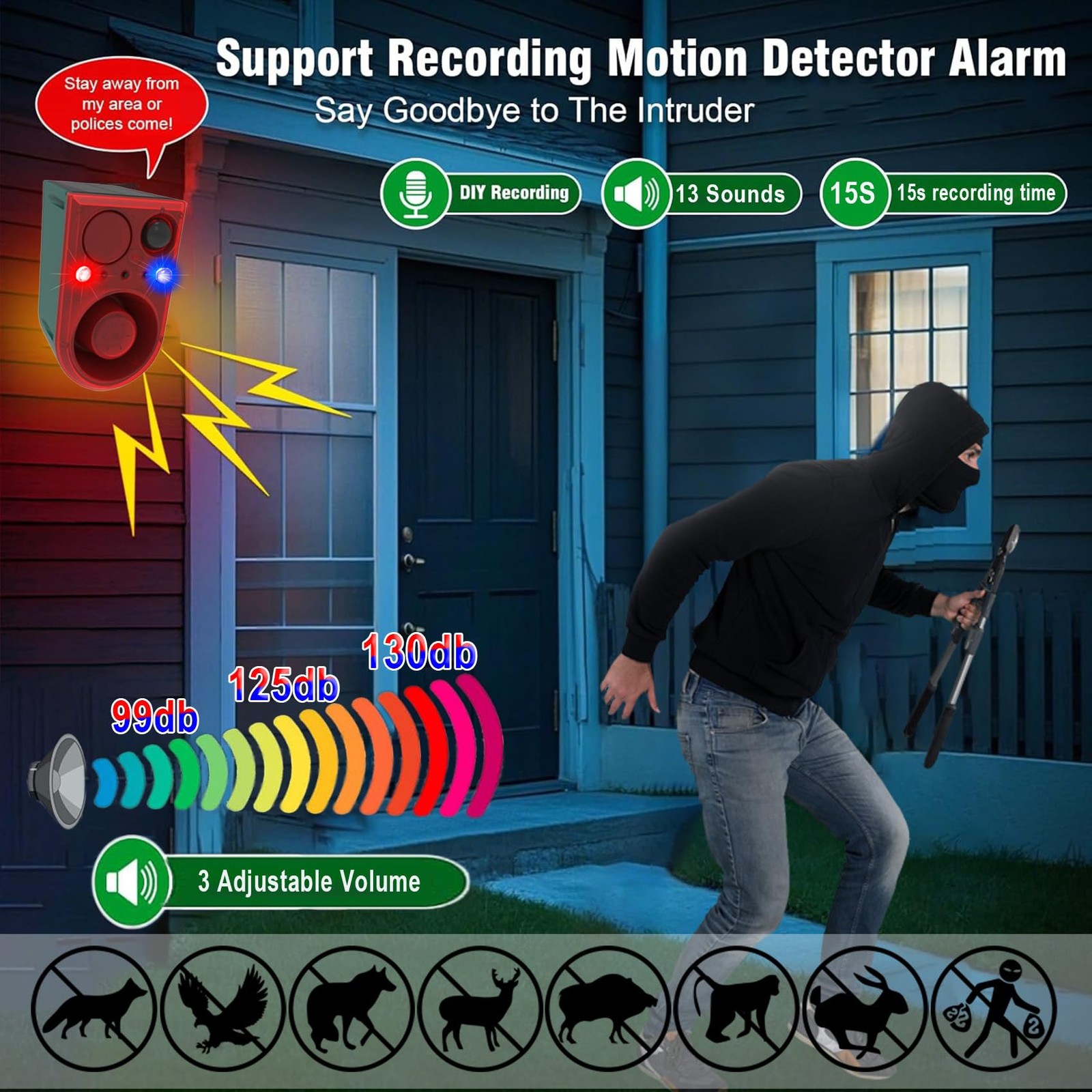 Solar Motion Sensor Alarm with 13Sounds Outdoor,LED Red Blue Flashing Warning…