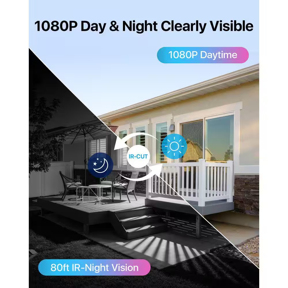 8-Channel DVR Home Security System with 8-Wired 1080P FHD Outdoor Dome Cameras,