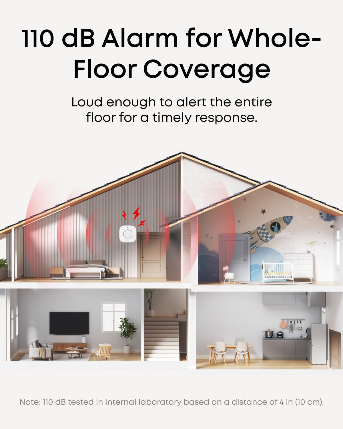 Eufy Indoor Siren E20, 110Db Alarm Siren, Flexible Installation Options | Reliab