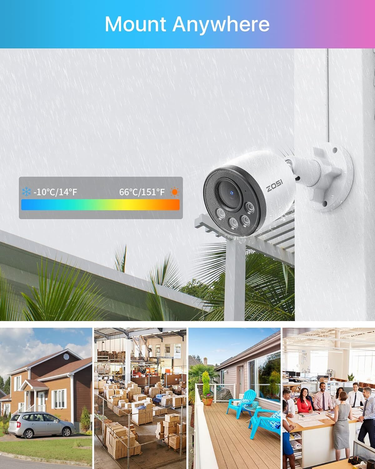 ZOSI 8CH 4K NVR 8MP PoE Security Camera System AI Detection Two-Way Audio 2TB