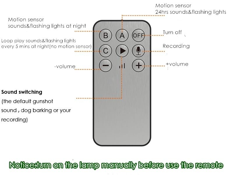 HULPPRE Solar Outdoor Motion Sensor AlarmDog Barking or Gunshot Sound,Support…