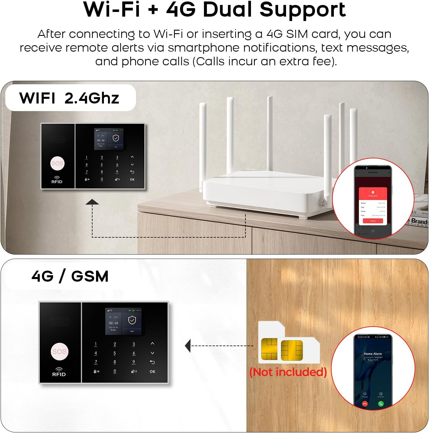 Smart WiFi GSM Alarm System with 99 Zones, No Monthly Fees, Tuya App Control