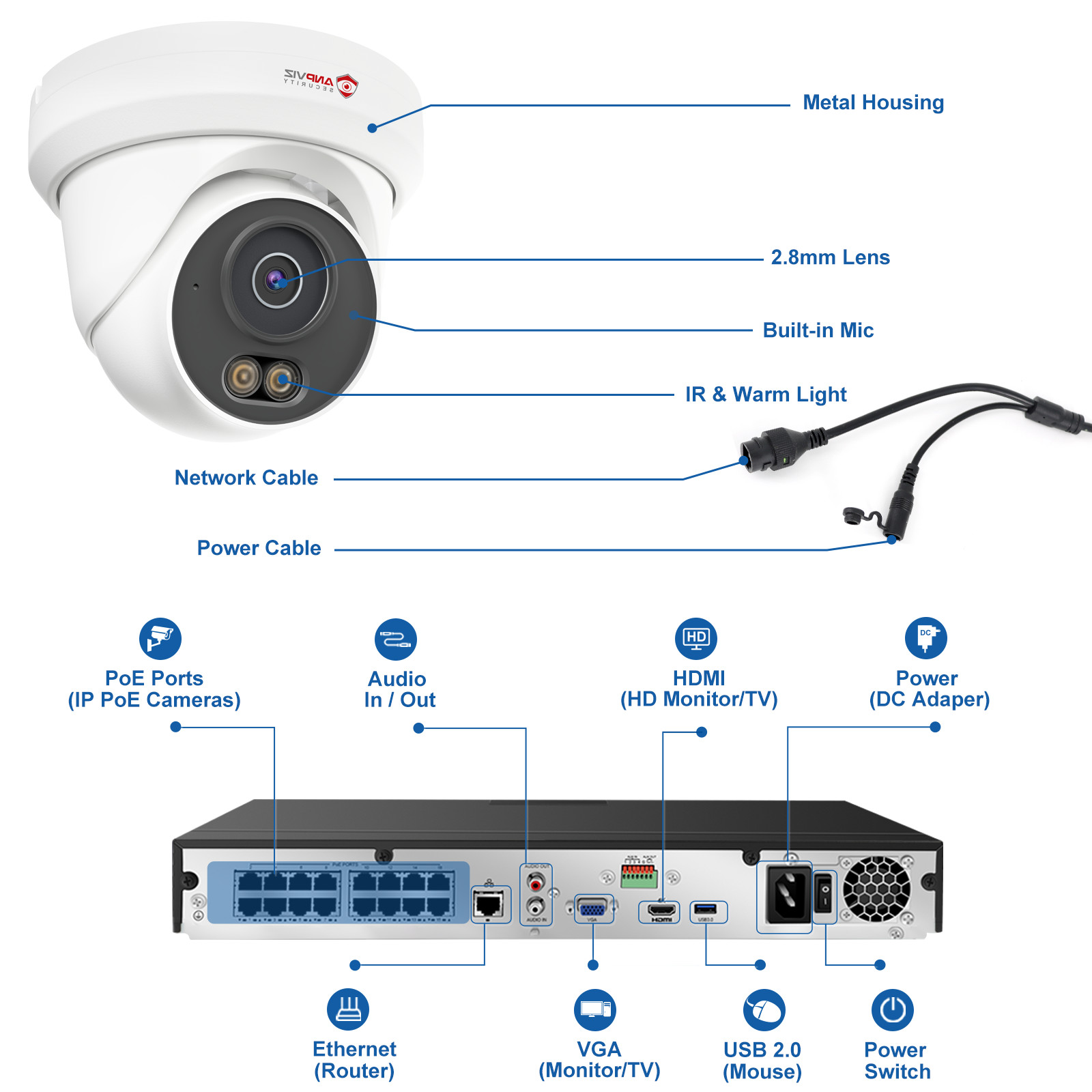 Anpviz 12MP 16CH NVR 8X6MP Audio POE Security Camera System Outdoor Color Night