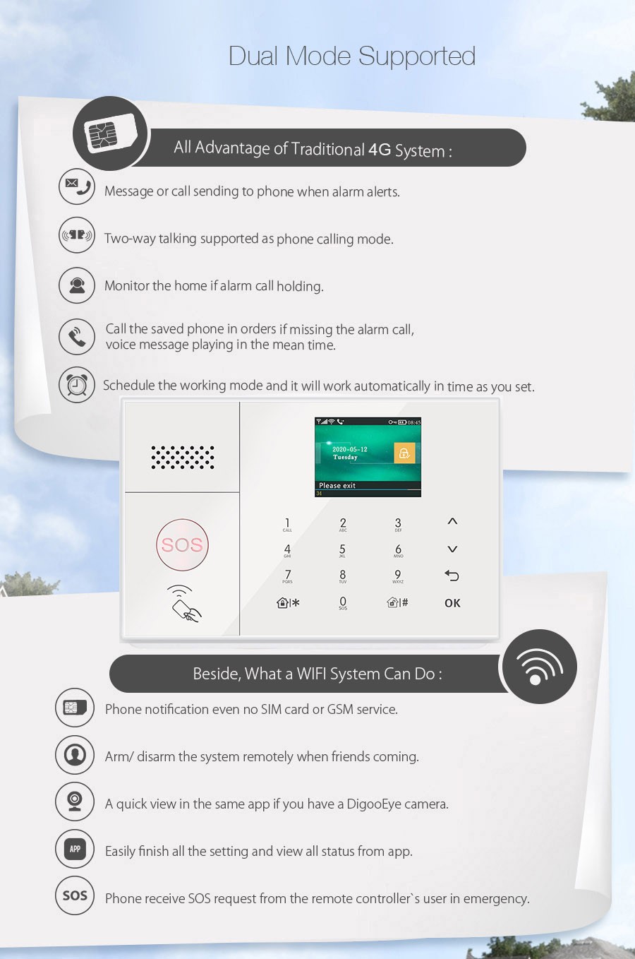 Smart Tuya APP WiFi+US 4G Wireless DIY Home Security Alarm System+Alexa+Google